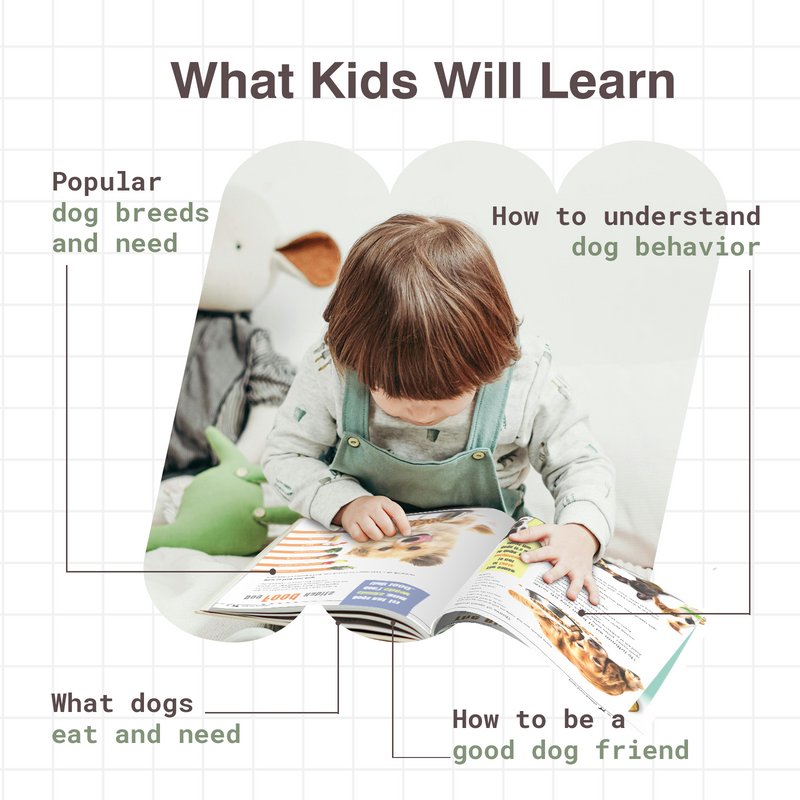 My Very First Dog Encyclopedia for Kids | Dog Breeds, Behaviour, Food Habits & Dog Care Basics (Age 4+ Years)