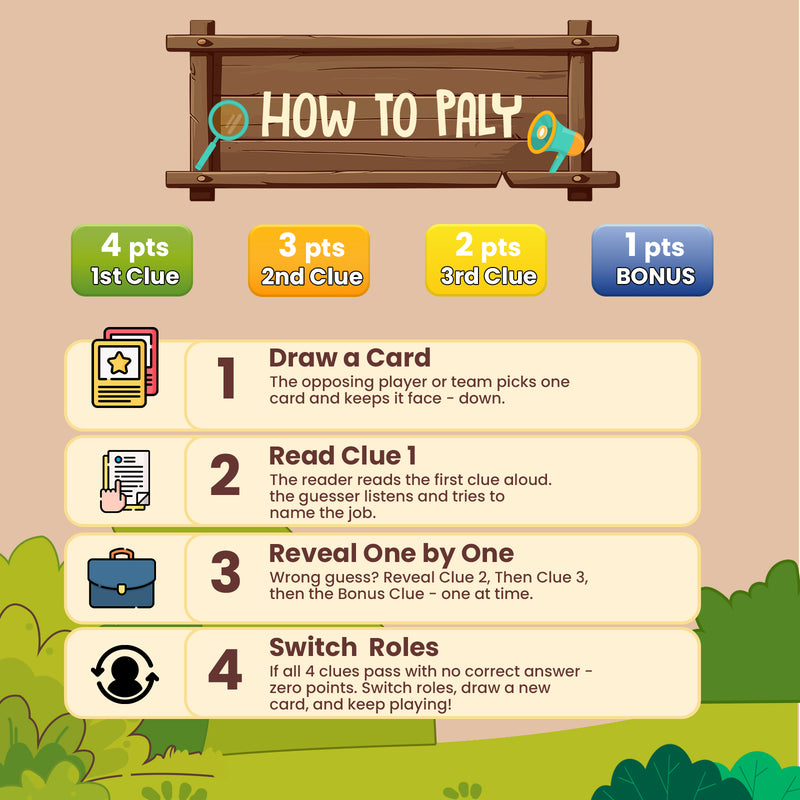 Clue Master Jobs Around Us Game for Kids | Fun Guessing Card Game with Clues & Brain Boosting Activities (Age 8+ Years, 2–6 Players)