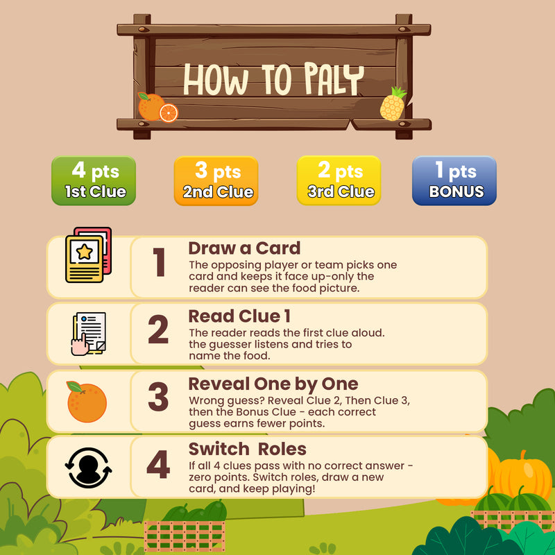 Clue Master Foods Around Us Card Game for Kids | Fun Food Guessing Game with Clues & Brain Boosting Activities (Age 8+ Years, 2–6 Players)