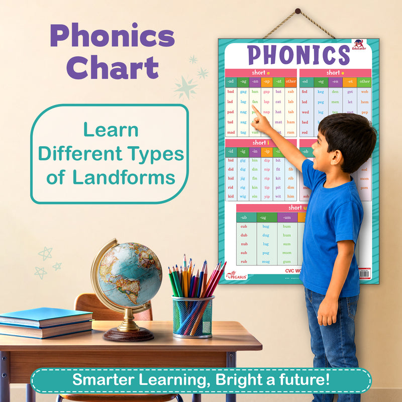 Phonics - Thick Laminated Preschool Chart