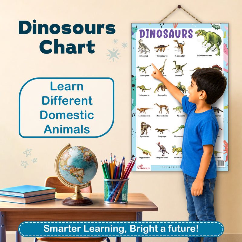 Dinosaurs - Thick Laminated Primary Chart