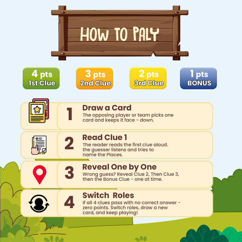 Clue Master Places Around Us Game for Kids | Fun Guessing Card Game with Everyday Locations & Brain Boosting Activities (Age 8+ Years, 2–6 Players)