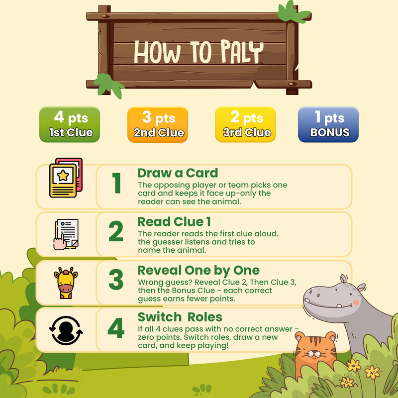Clue Master – Animals Around Us | Fun Family Card Game for Kids 8+ | Guessing Game with 3 Clues & Bonus | 2–6 Players | Educational & Interactive Game