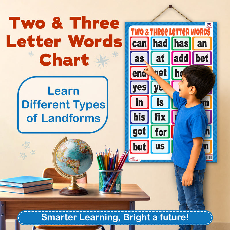 Two & Three Letter Words - Thick Laminated Primary Chart