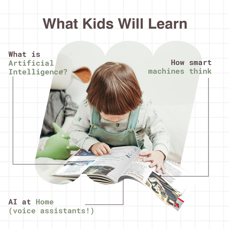 My Very First AI Encyclopedia for Kids | Artificial Intelligence Learning Book (Age 6+ Years)