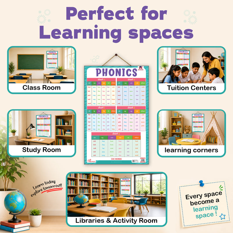 Phonics - Thick Laminated Preschool Chart