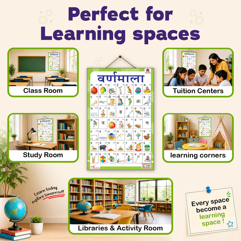 वर्णमाला - Hindi Thick & Laminated Charts