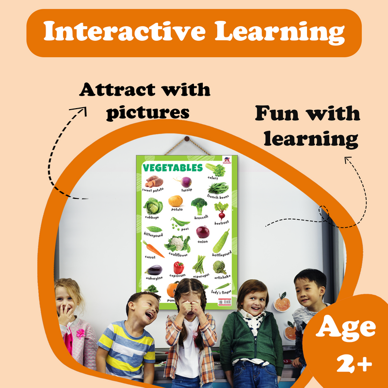 Vegetables Educational Wall Chart for Kids – Learning Poster with Vegetable Names & Pictures (Age 2+ Years)