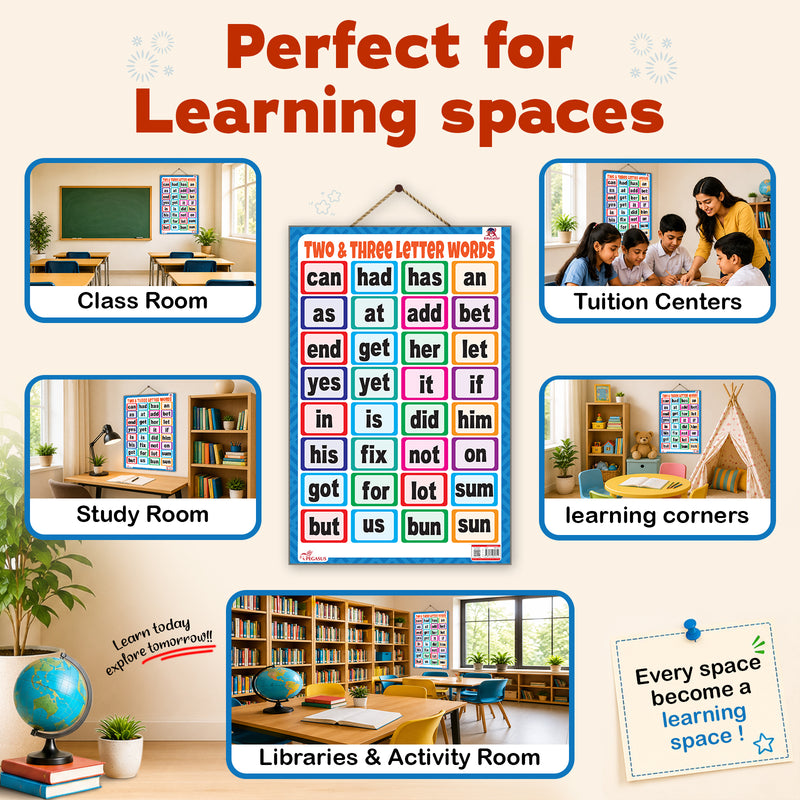 Two & Three Letter Words - Thick Laminated Primary Chart
