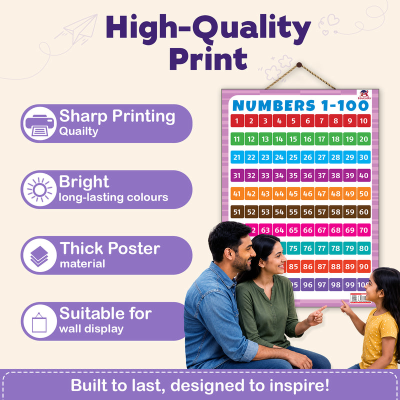 Numbers 1 to 100 - Thick Laminated Preschool Chart