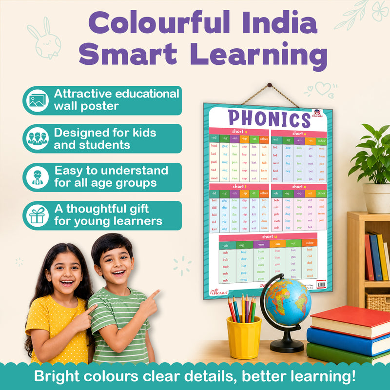 Phonics - Thick Laminated Preschool Chart
