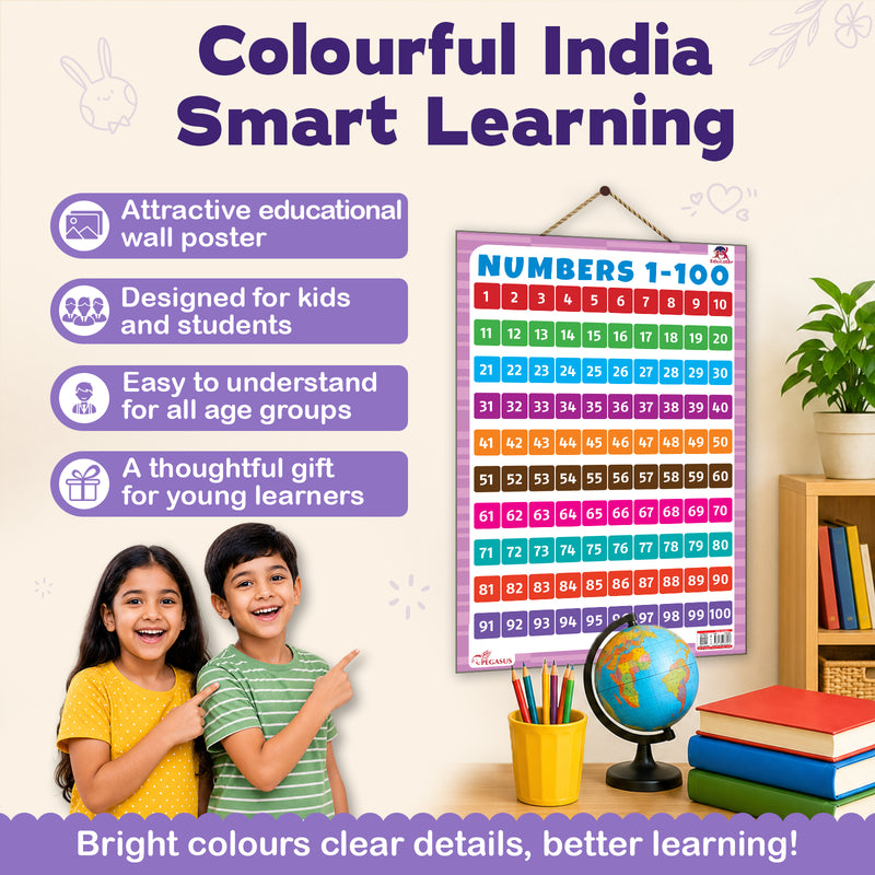 Numbers 1 to 100 - Thick Laminated Preschool Chart