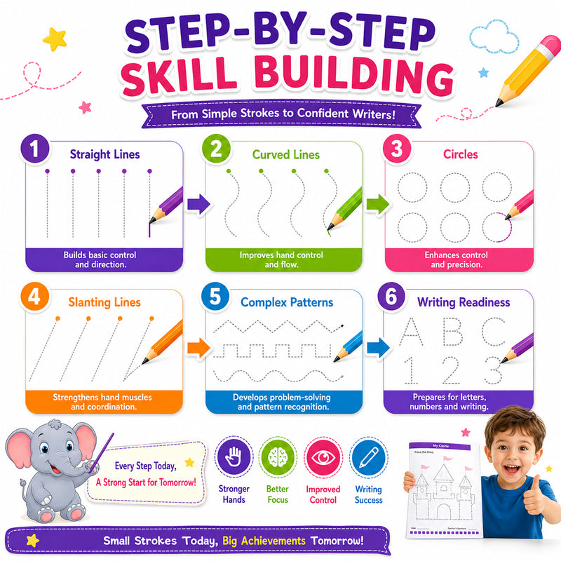 Basic Skills - Tracing