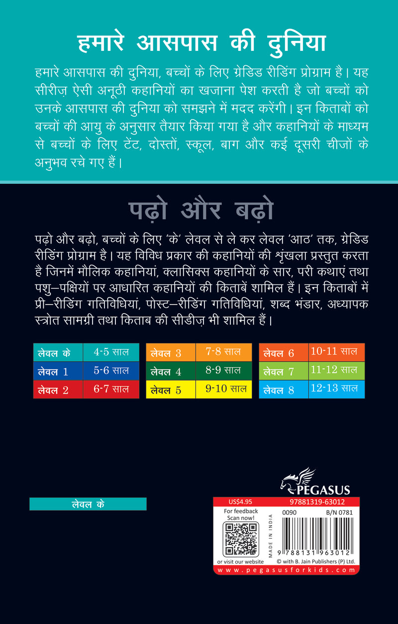 Dosto Ke Sath Khelna (Hindi)