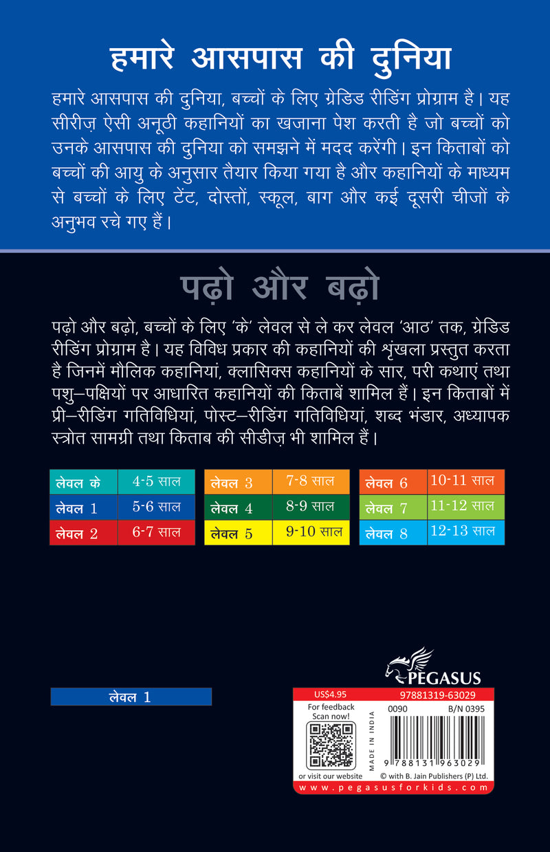 Hume Ice Cream Pasand Hai (Hindi)