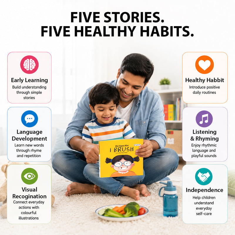 What Happens When I Brush Book for Kids (Age 2+ Years) Healthy Habits Story Book | Early Learning Book for Boys and Girls.