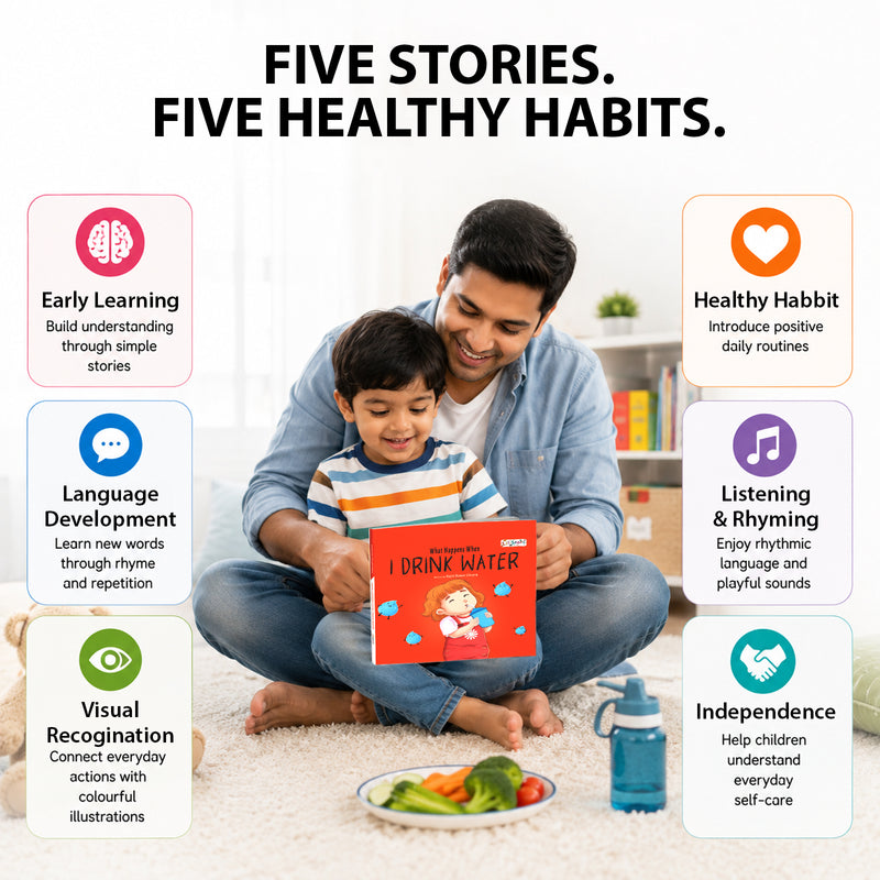 What Happens When I Drink Water Book for Kids (Age 2+ Years) Healthy Habits Story Book | Early Learning Book for Boys and Girls.