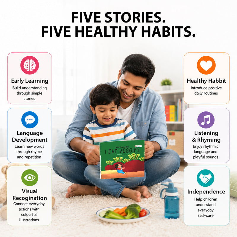 What Happens When I Eat Veggies Book for Kids (Age 2+ Years) Healthy Habits Story Book | Early Learning Book for Boys and Girls.