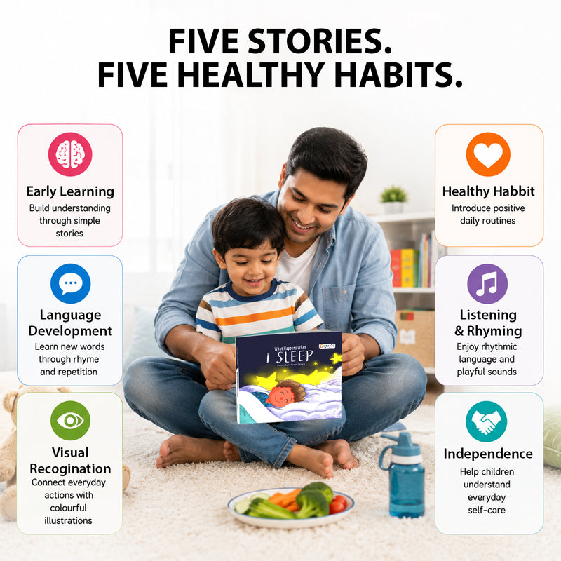 What Happens When I Sleep Book for Kids (Age 2+ Years) Healthy Habits Story Book | Early Learning Book for Boys and Girls.