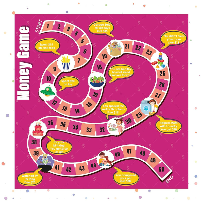 4-in-1 Classic Board Games for Kids and Family Family Board Game Set Indoor Games for Children (Age 5+ Years)