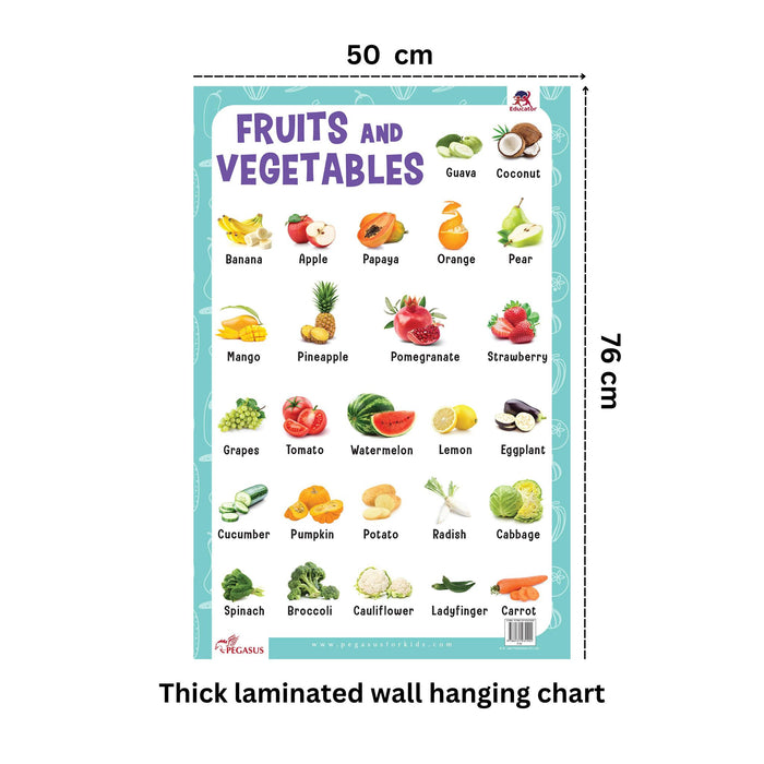 Fruits - Thick Laminated Primary Chart