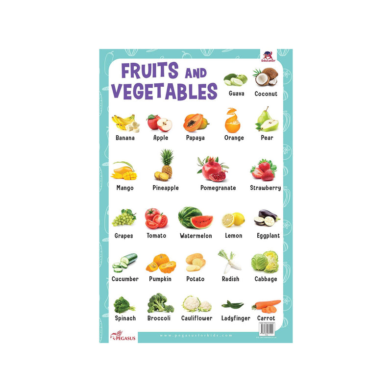 Illustrated fruit chart for children, Educational fruit chart for childrens
