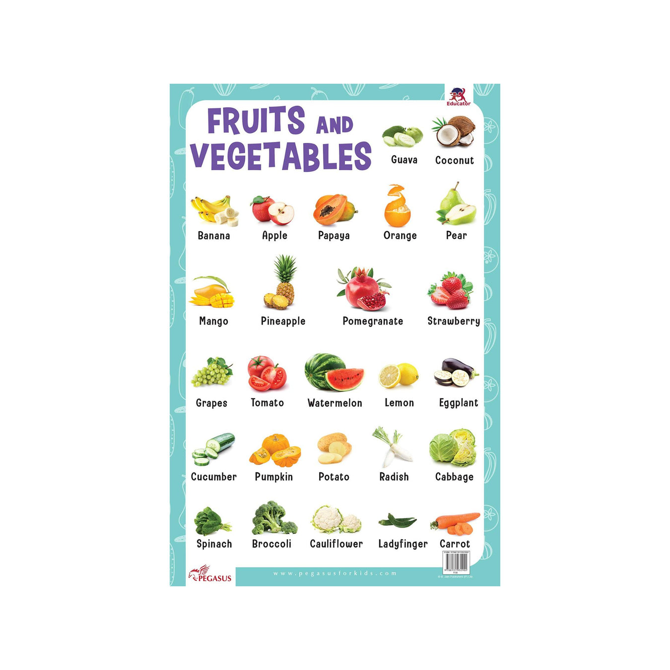 Primary Charts