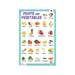  Illustrated fruit chart for children, Educational fruit chart for childrens