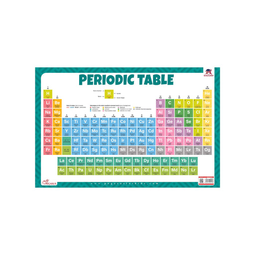 Periodic Table Flash Cards & charts, Illustrated childrens periodic table 